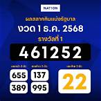 ผลสลากวันที่ 1 ธันวาคม 2564